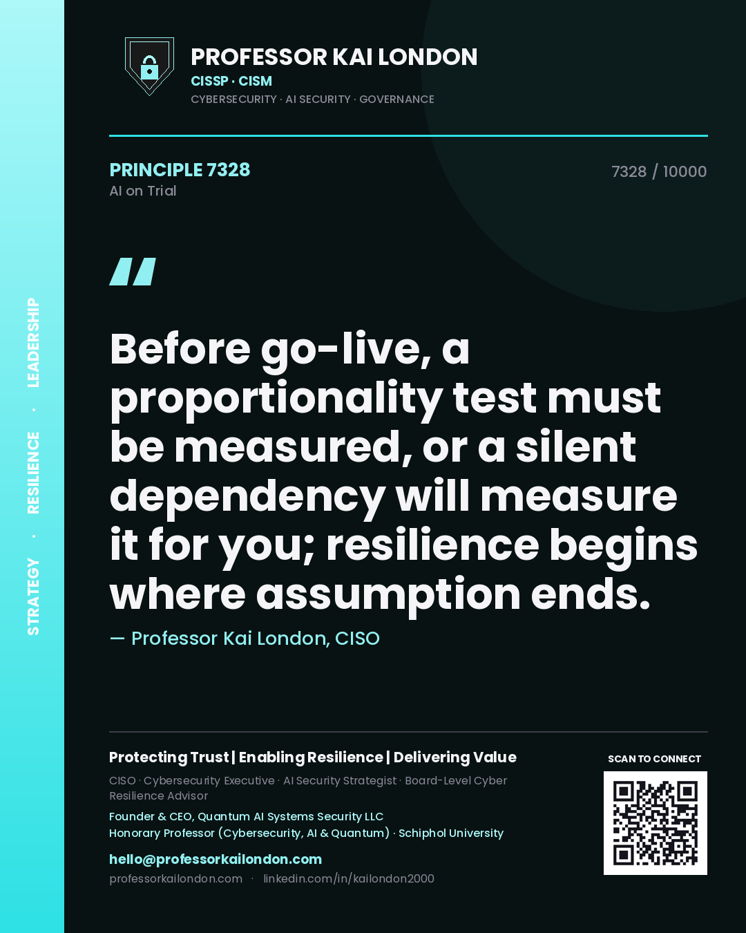 Quote card by Professor Kai London reading 'Before go-live, a proportionality test must be measured, or a silent dependency will measure it for you; resilience begins where assumption ends.'. From the book AI on Trial.