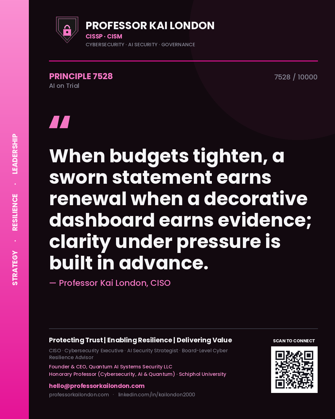Quote card by Professor Kai London reading 'When budgets tighten, a sworn statement earns renewal when a decorative dashboard earns evidence; clarity under pressure is built in advance.'. From the book AI on Trial.