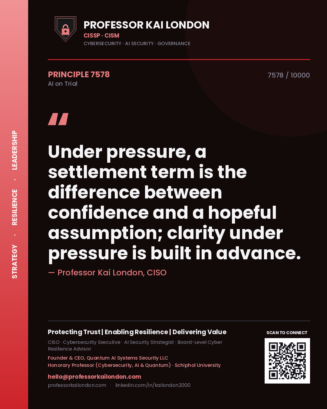 Quote card by Professor Kai London reading 'Under pressure, a settlement term is the difference between confidence and a hopeful assumption; clarity under pressure is built in advance.'. From the book AI on Trial.