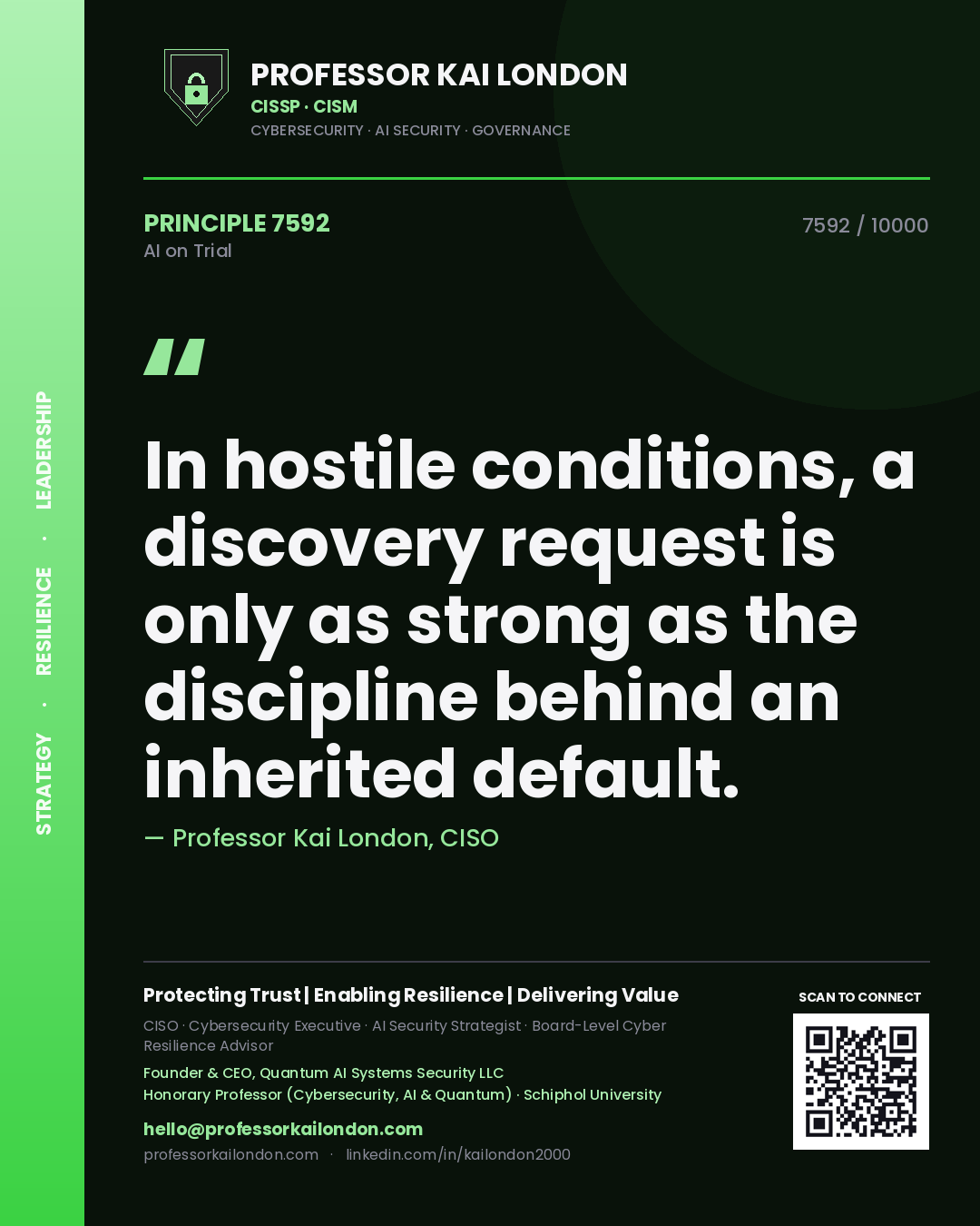 Quote card by Professor Kai London reading 'In hostile conditions, a discovery request is only as strong as the discipline behind an inherited default.'. From the book AI on Trial.
