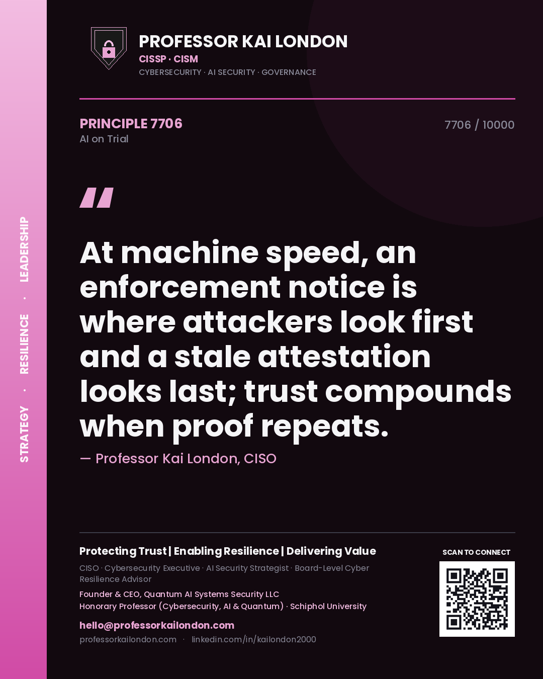 Quote card by Professor Kai London reading 'At machine speed, an enforcement notice is where attackers look first and a stale attestation looks last; trust compounds when proof repeats.'. From the book AI on Trial.