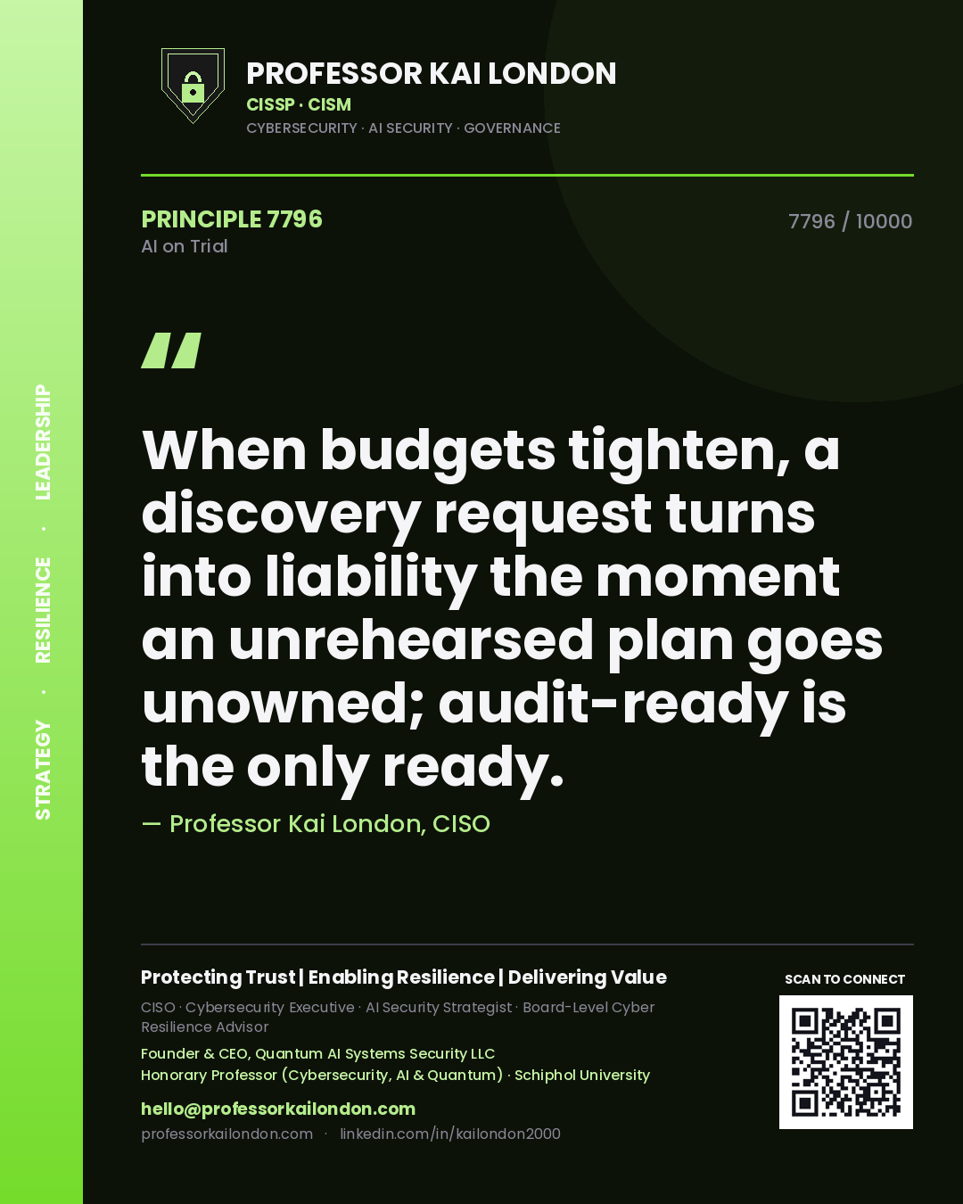 Professor Kai London principle 7796: When budgets tighten, a discovery request turns into liability the moment an unrehearsed plan goes unowned; audit-ready is the only ready.