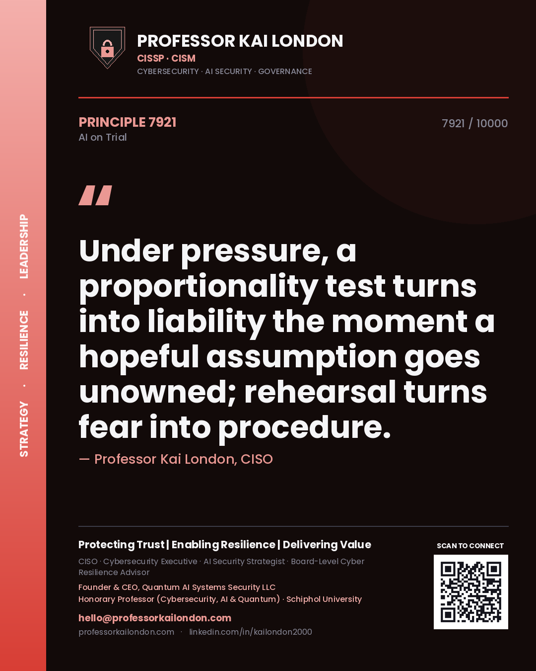 Quote card by Professor Kai London reading 'Under pressure, a proportionality test turns into liability the moment a hopeful assumption goes unowned; rehearsal turns fear into procedure.'. From the book AI on Trial.