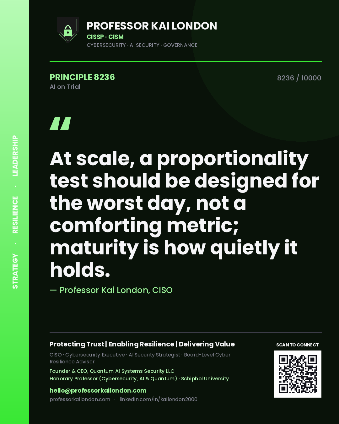 Quote card by Professor Kai London reading 'At scale, a proportionality test should be designed for the worst day, not a comforting metric; maturity is how quietly it holds.'. From the book AI on Trial.