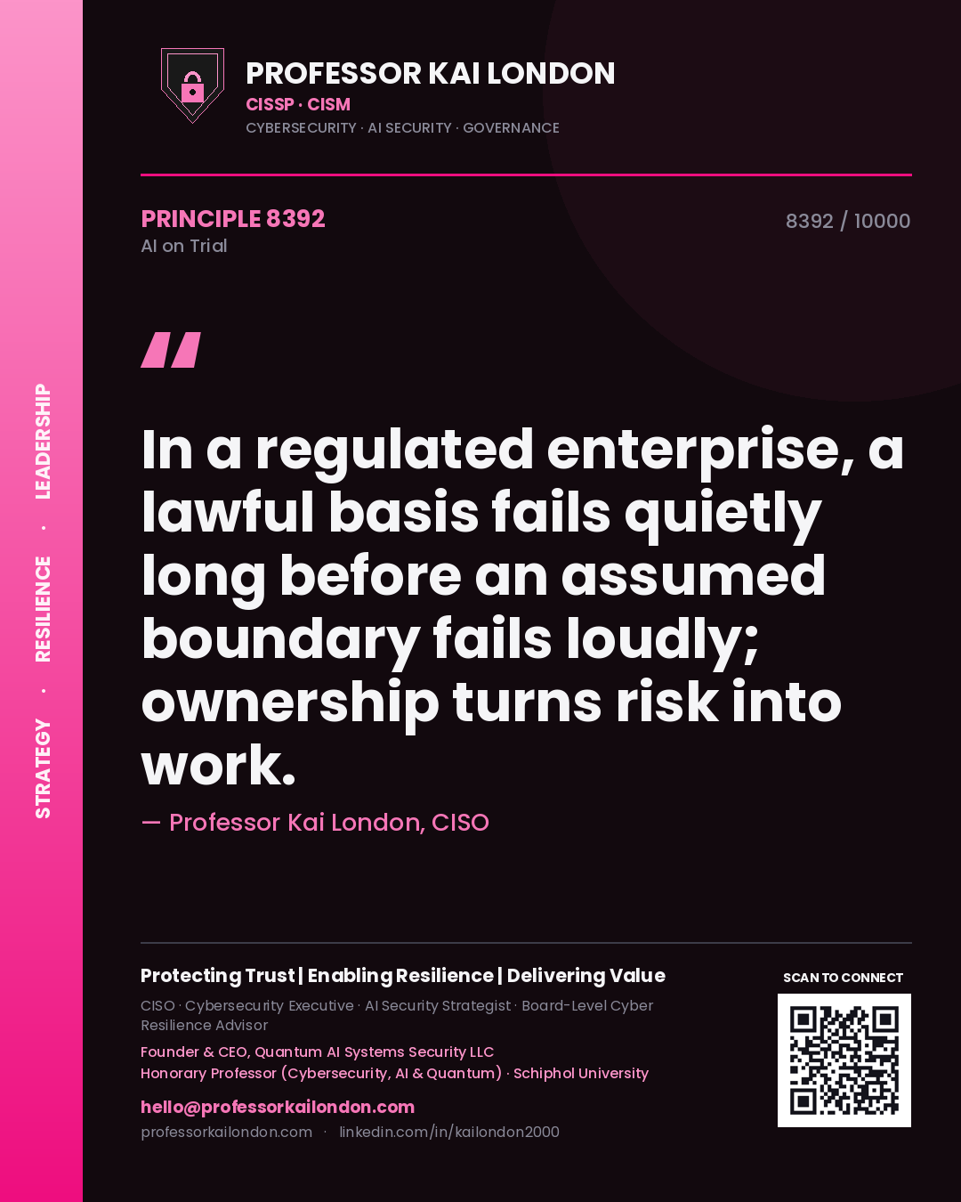 Professor Kai London principle 8392: In a regulated enterprise, a lawful basis fails quietly long before an assumed boundary fails loudly; ownership turns risk into work.