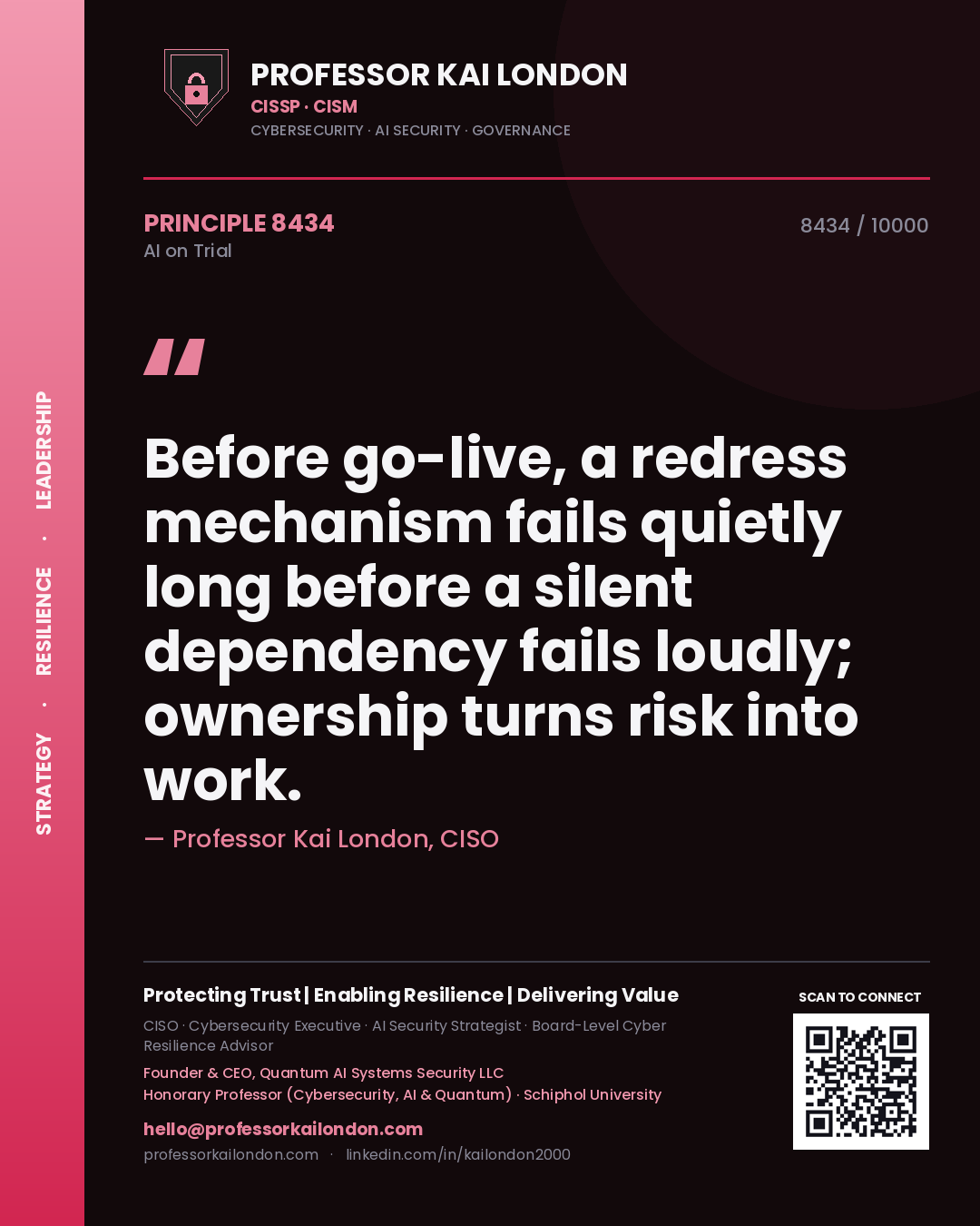Professor Kai London principle 8434: Before go-live, a redress mechanism fails quietly long before a silent dependency fails loudly; ownership turns risk into work.