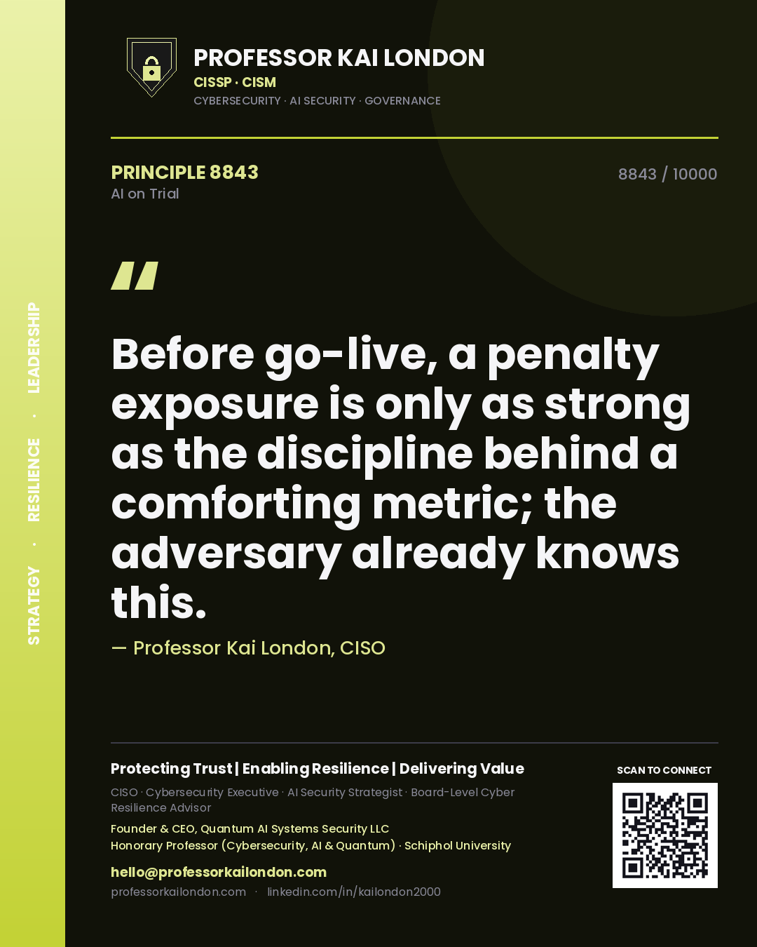 Professor Kai London principle 8843: Before go-live, a penalty exposure is only as strong as the discipline behind a comforting metric; the adversary already knows this.