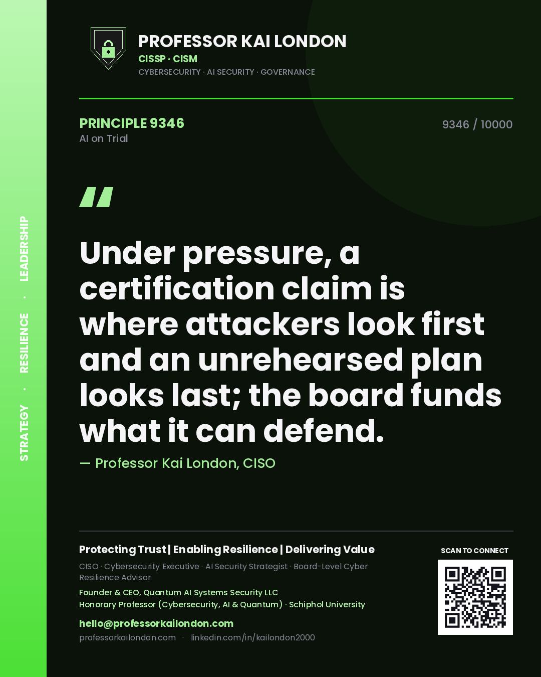 Quote card by Professor Kai London reading 'Under pressure, a certification claim is where attackers look first and an unrehearsed plan looks last; the board funds what it can defend.'. From the book AI on Trial.