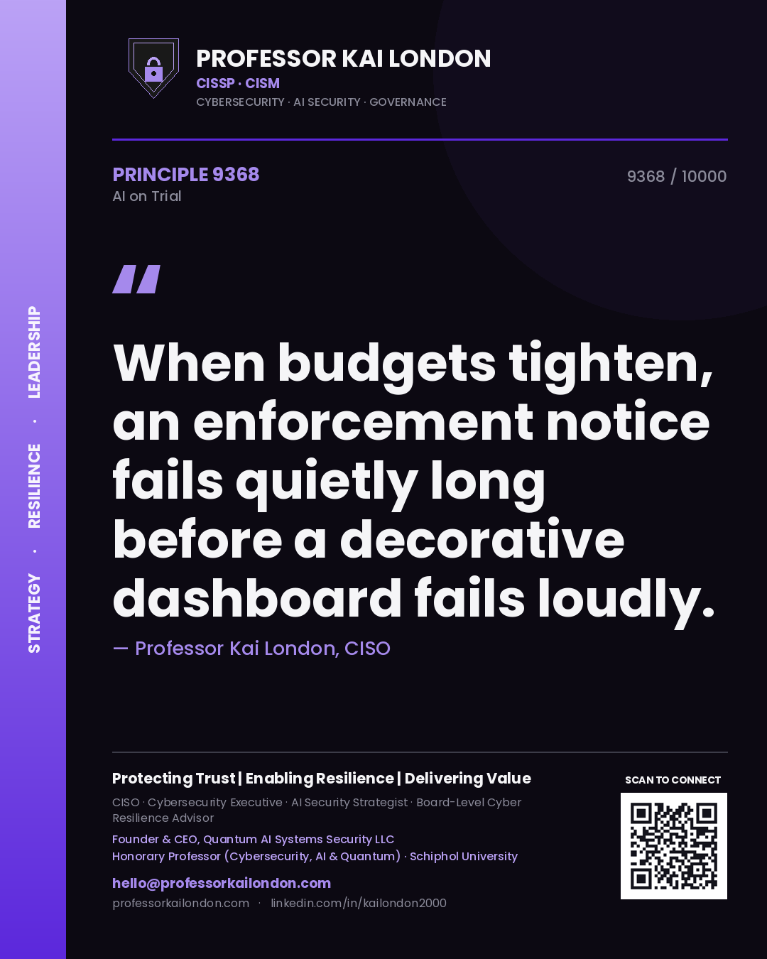 Quote card by Professor Kai London reading 'When budgets tighten, an enforcement notice fails quietly long before a decorative dashboard fails loudly.'. From the book AI on Trial.