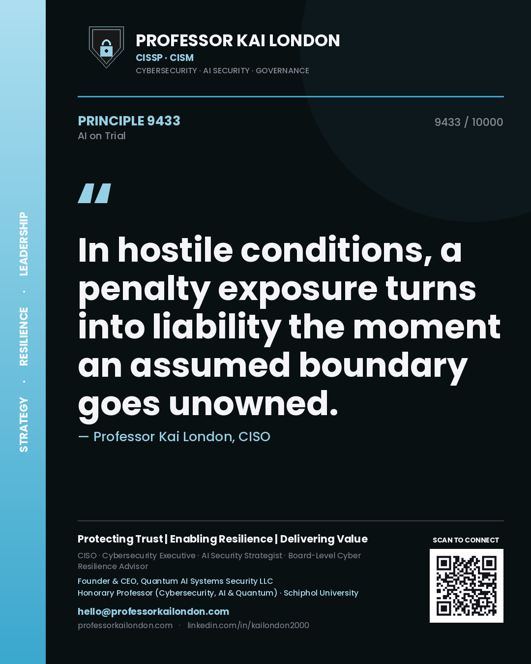 Quote card by Professor Kai London reading 'In hostile conditions, a penalty exposure turns into liability the moment an assumed boundary goes unowned.'. From the book AI on Trial.