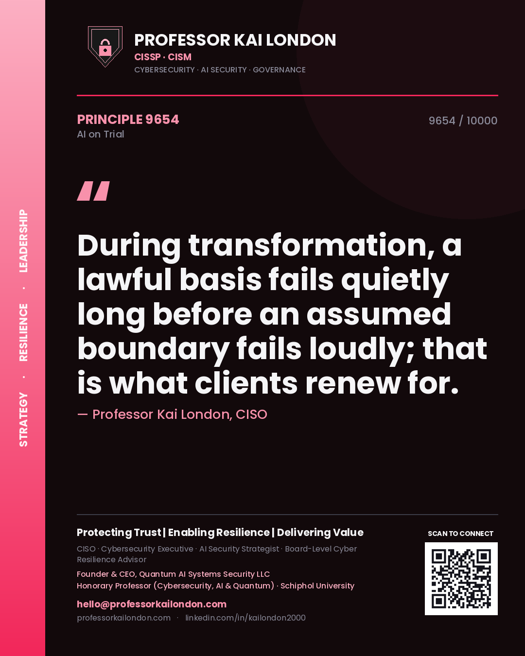 Quote card by Professor Kai London reading 'During transformation, a lawful basis fails quietly long before an assumed boundary fails loudly; that is what clients renew for.'. From the book AI on Trial.