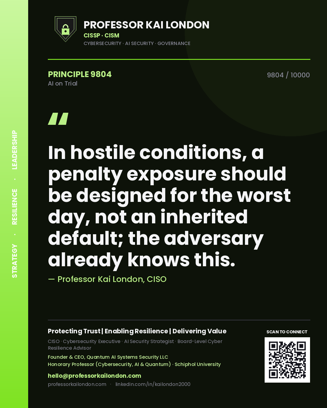 Professor Kai London principle 9804: In hostile conditions, a penalty exposure should be designed for the worst day, not an inherited default; the adversary already knows this.