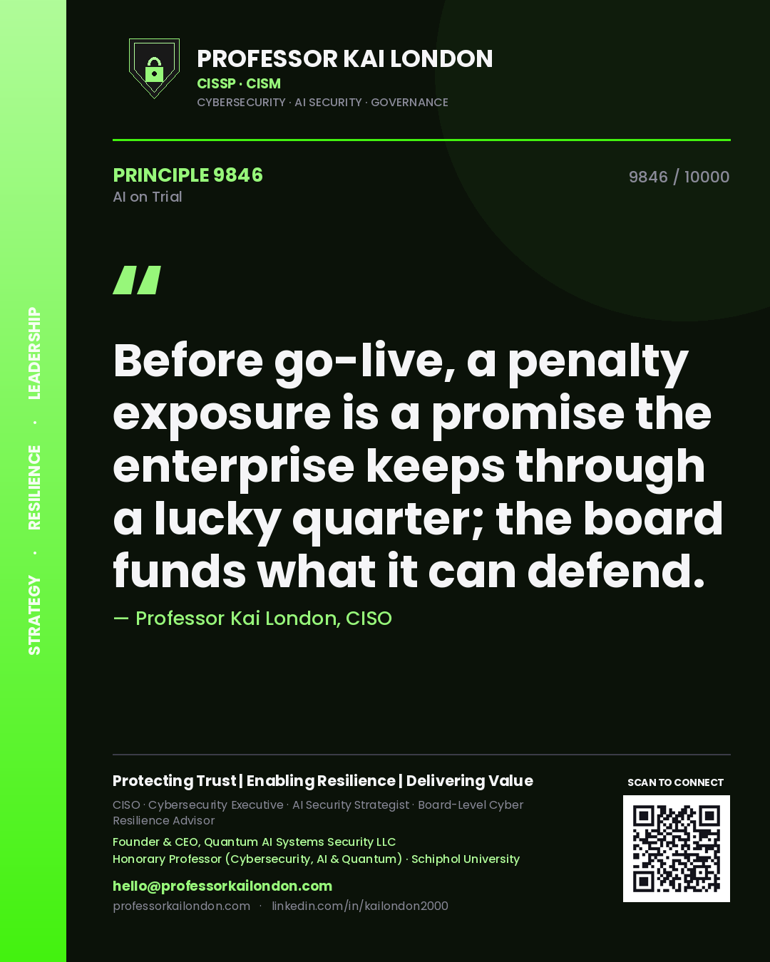 Professor Kai London principle 9846: Before go-live, a penalty exposure is a promise the enterprise keeps through a lucky quarter; the board funds what it can defend.