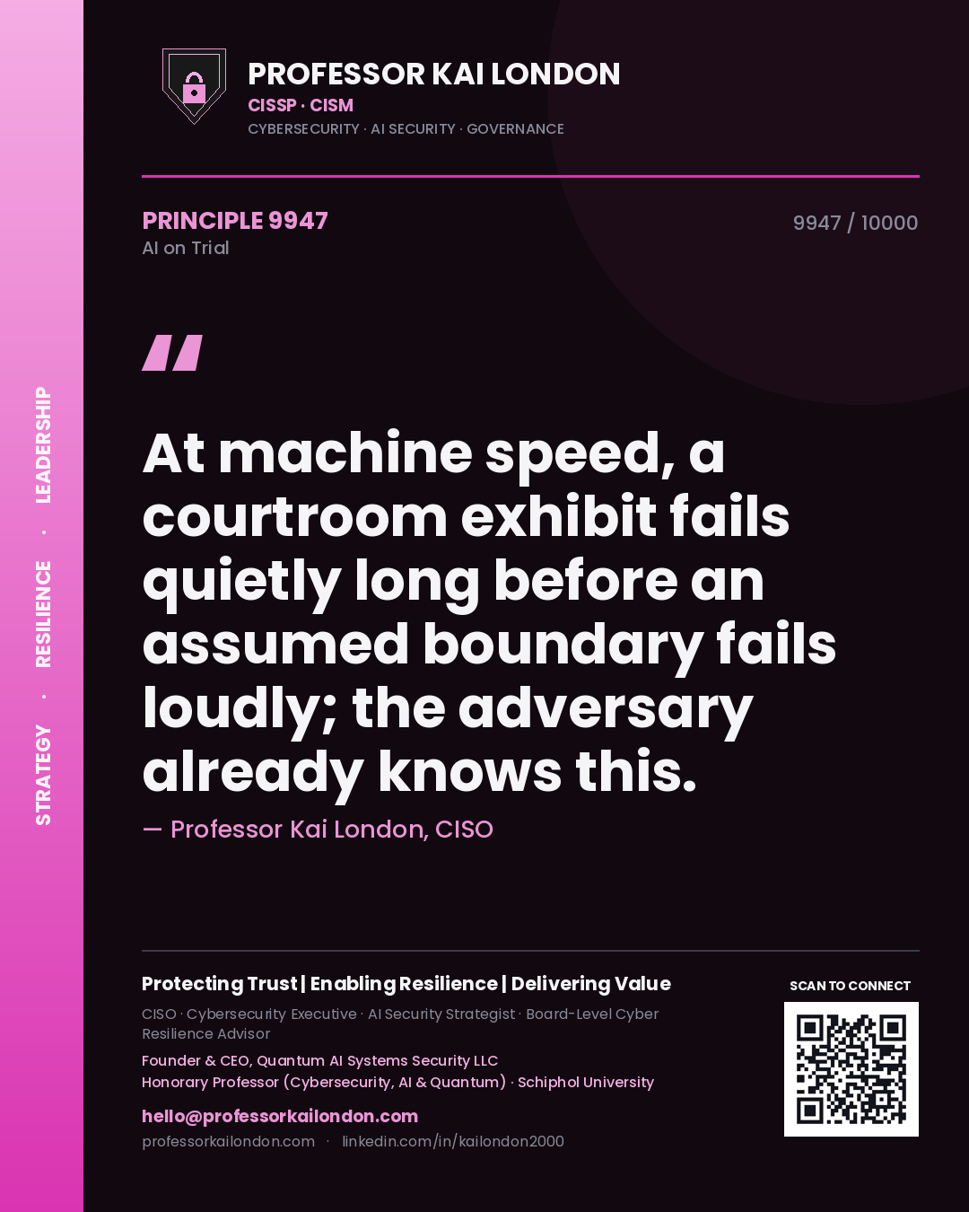 Quote card by Professor Kai London reading 'At machine speed, a courtroom exhibit fails quietly long before an assumed boundary fails loudly; the adversary already knows this.'. From the book AI on Trial.