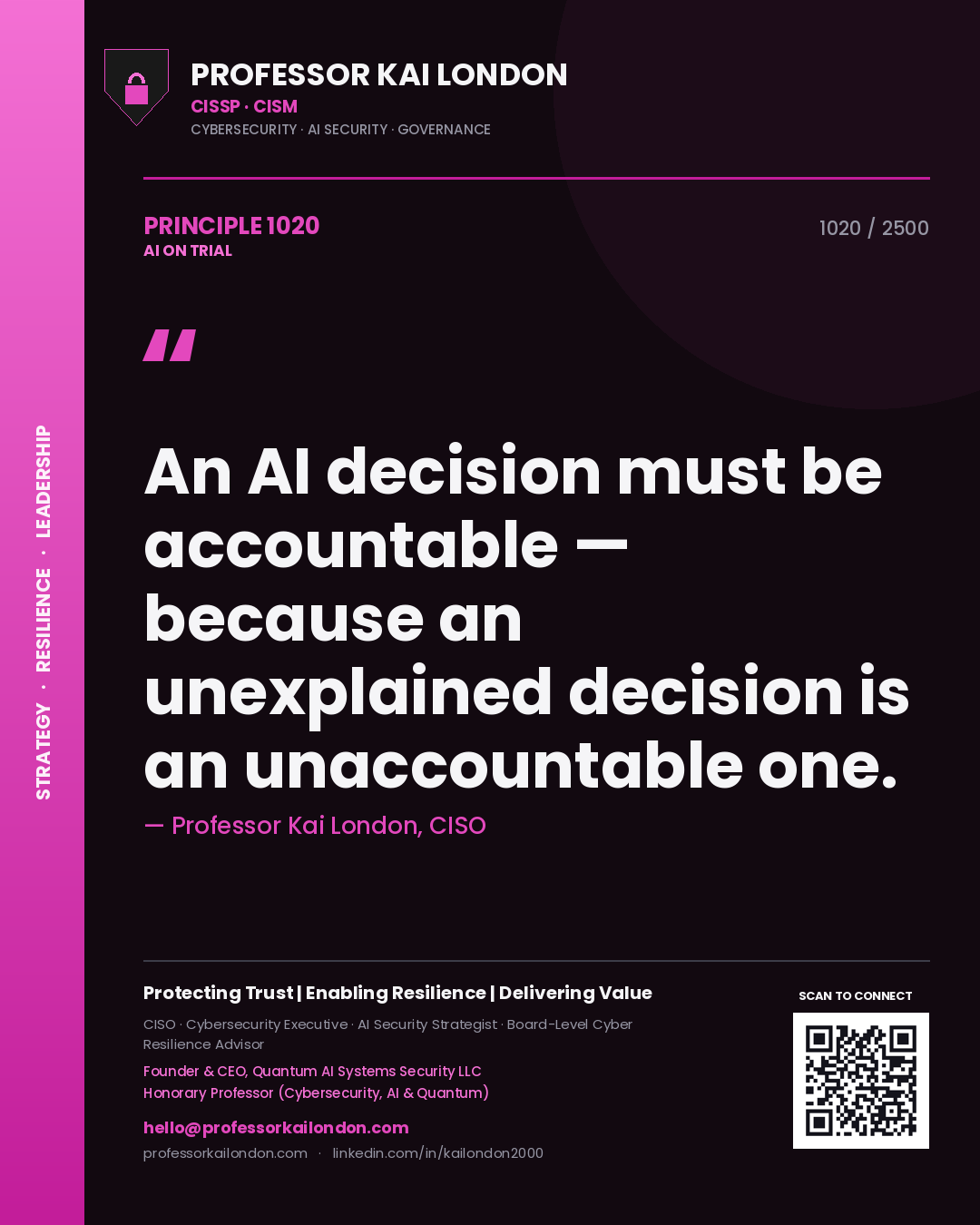 Professor Kai London principle 1020: An AI decision must be accountable — because an unexplained decision is an unaccountable one.