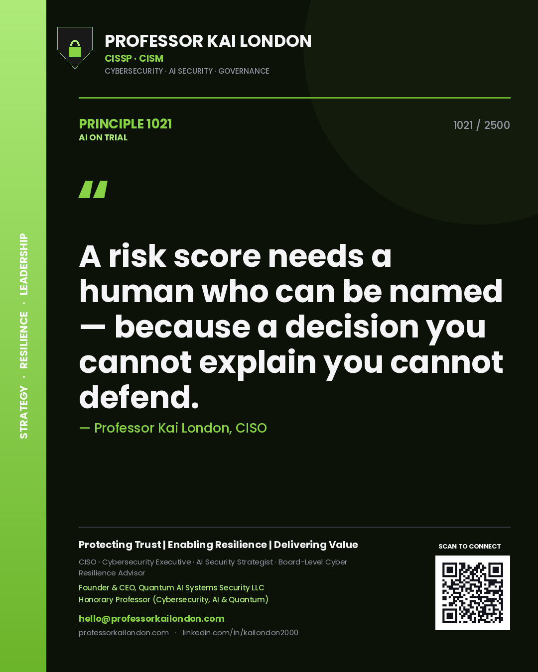 Professor Kai London principle 1021: A risk score needs a human who can be named — because a decision you cannot explain you cannot defend.
