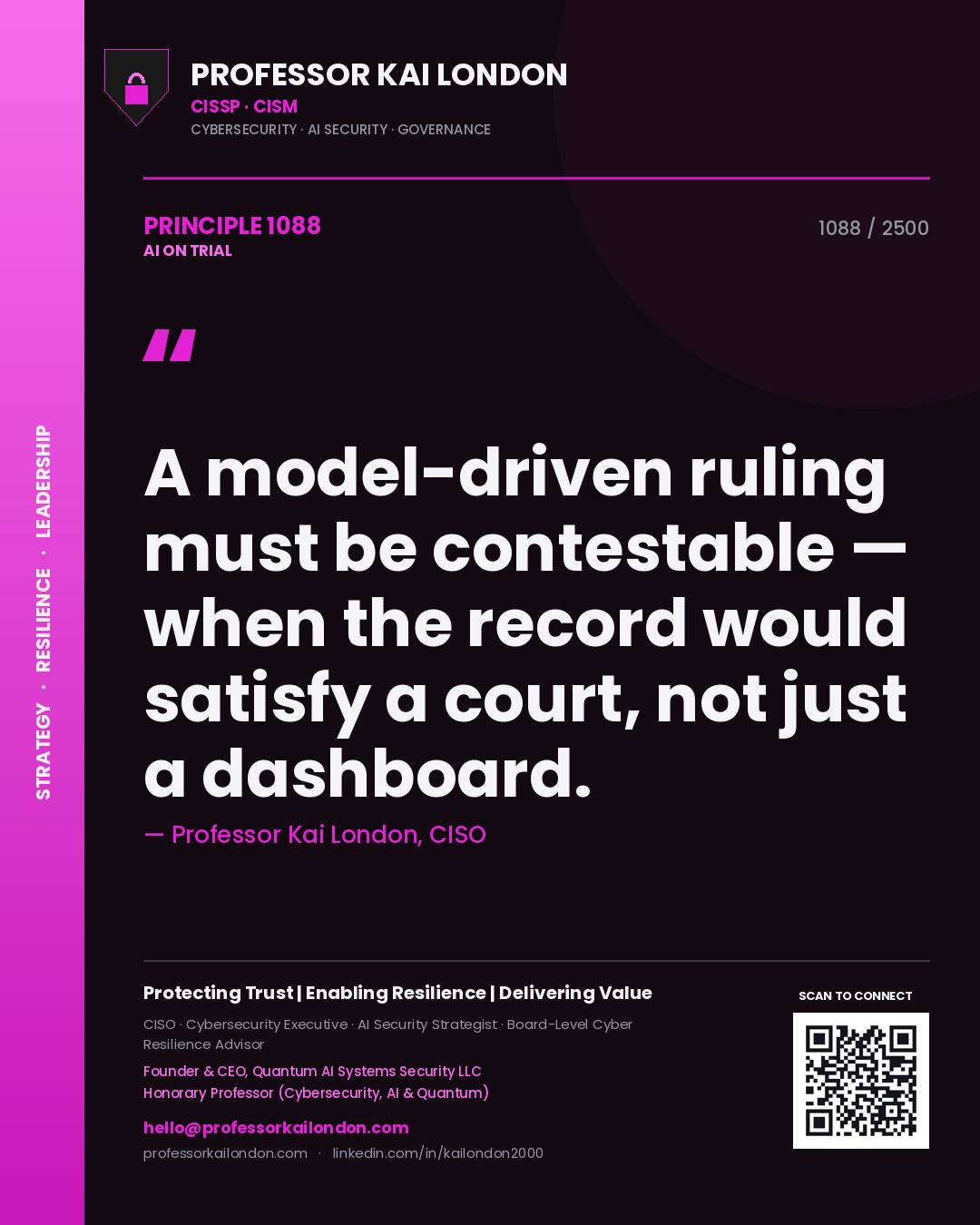 Professor Kai London principle 1088: A model-driven ruling must be contestable — when the record would satisfy a court, not just a dashboard.