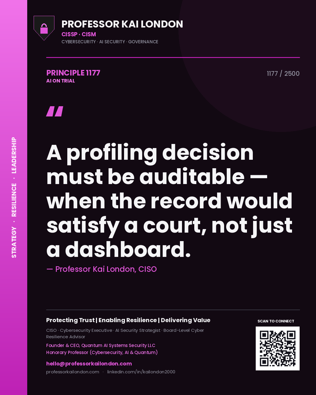 Professor Kai London principle 1177: A profiling decision must be auditable — when the record would satisfy a court, not just a dashboard.