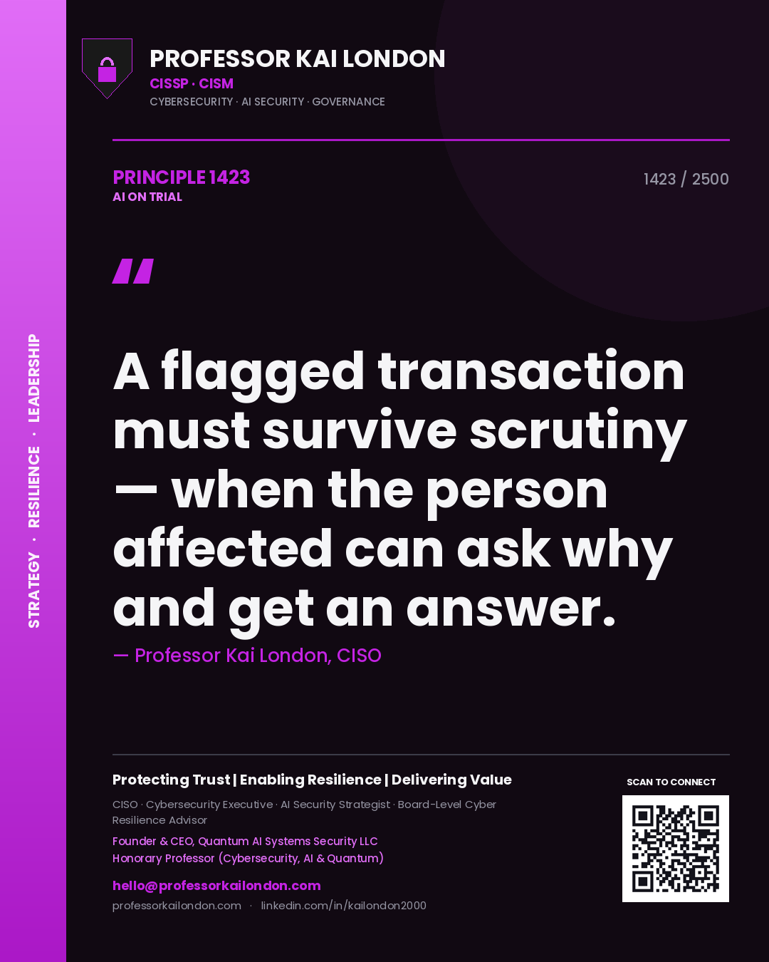 Professor Kai London principle 1423: A flagged transaction must survive scrutiny — when the person affected can ask why and get an answer.