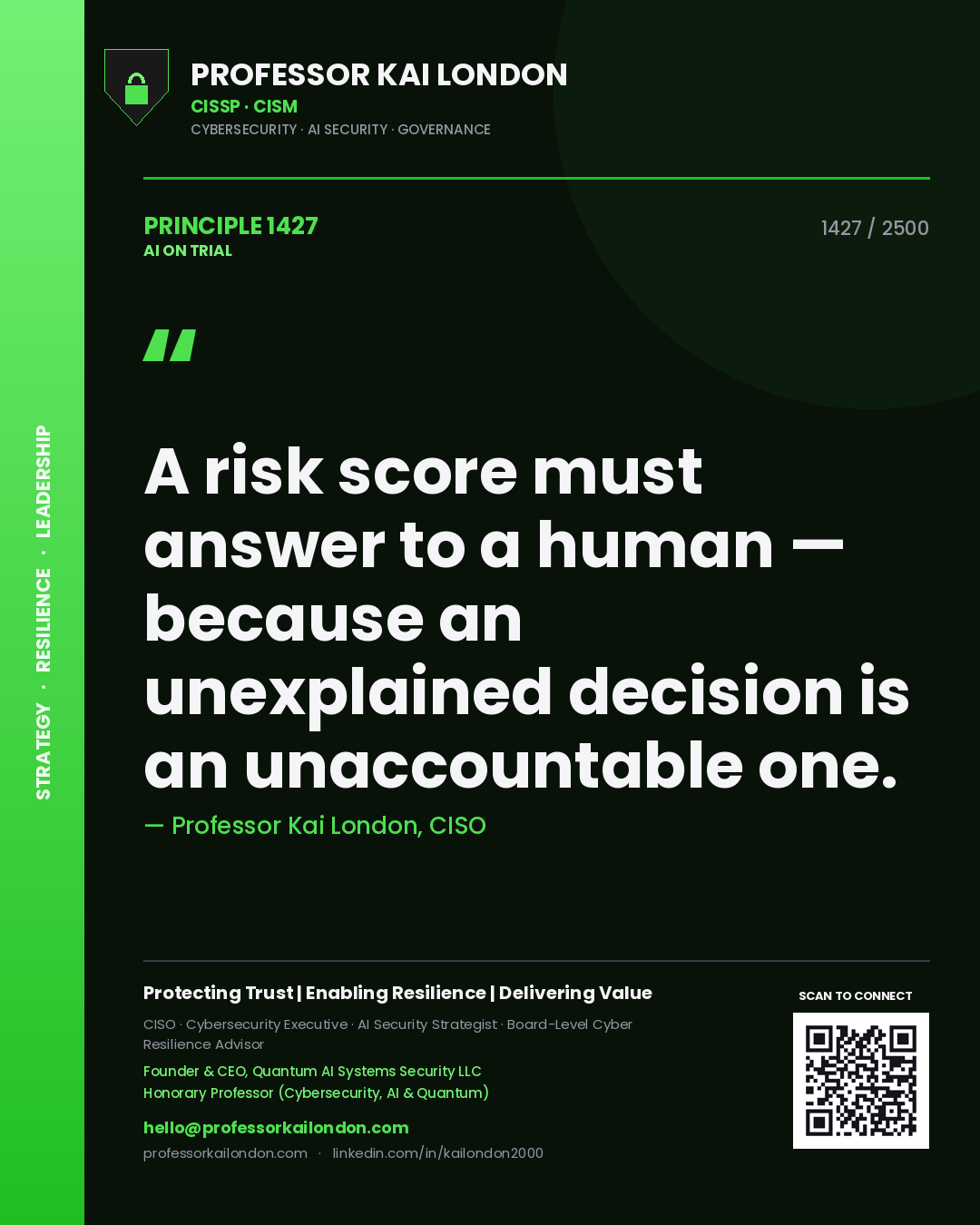 Professor Kai London principle 1427: A risk score must answer to a human — because an unexplained decision is an unaccountable one.