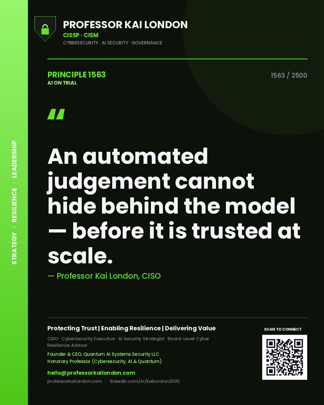 Professor Kai London principle 1563: An automated judgement cannot hide behind the model — before it is trusted at scale.