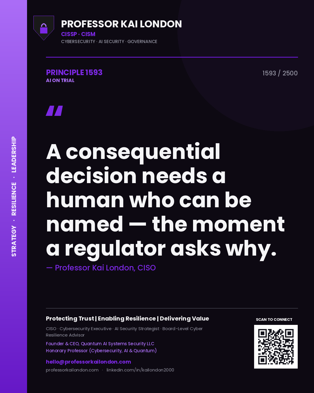 Professor Kai London principle 1593: A consequential decision needs a human who can be named — the moment a regulator asks why.
