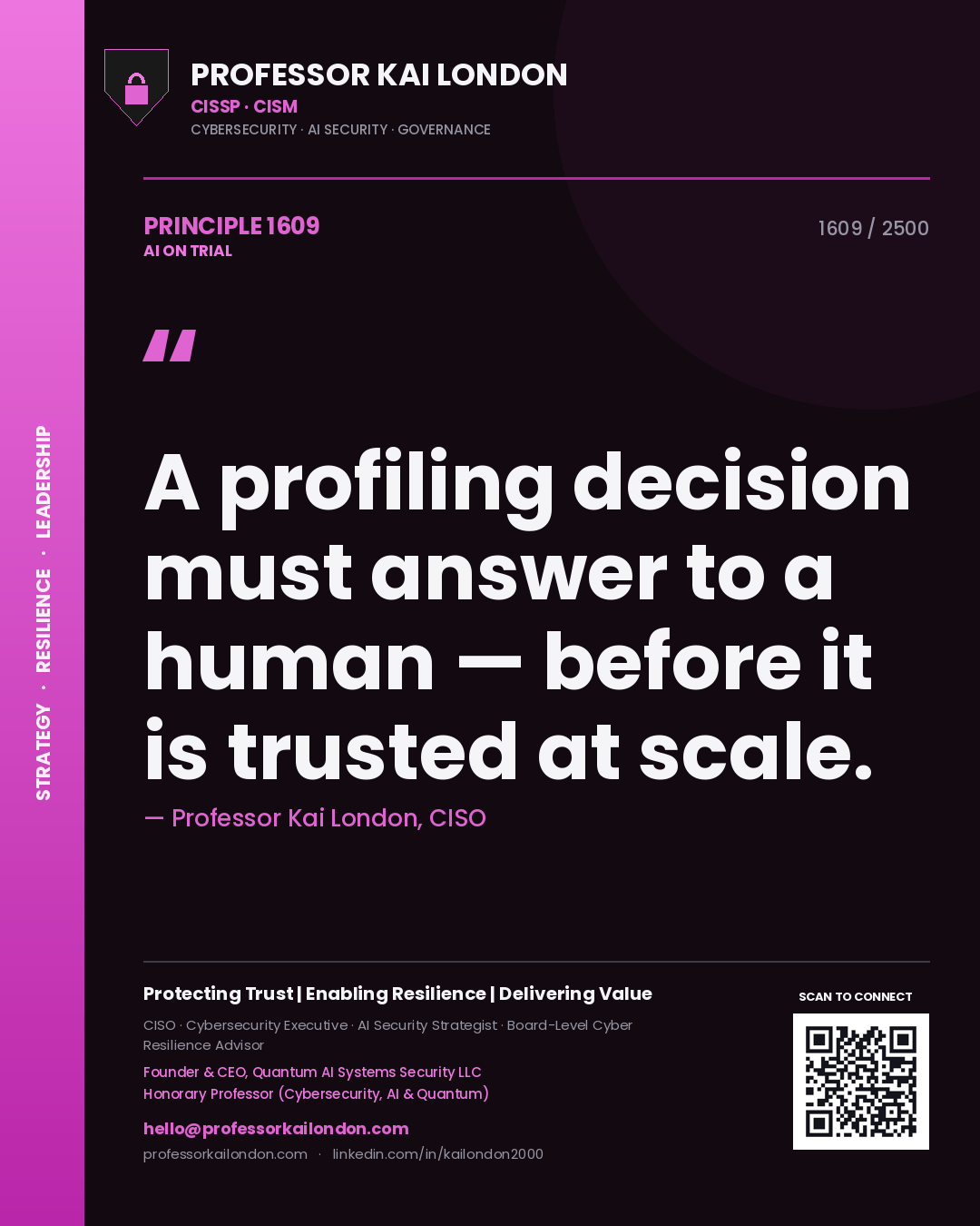 Professor Kai London principle 1609: A profiling decision must answer to a human — before it is trusted at scale.