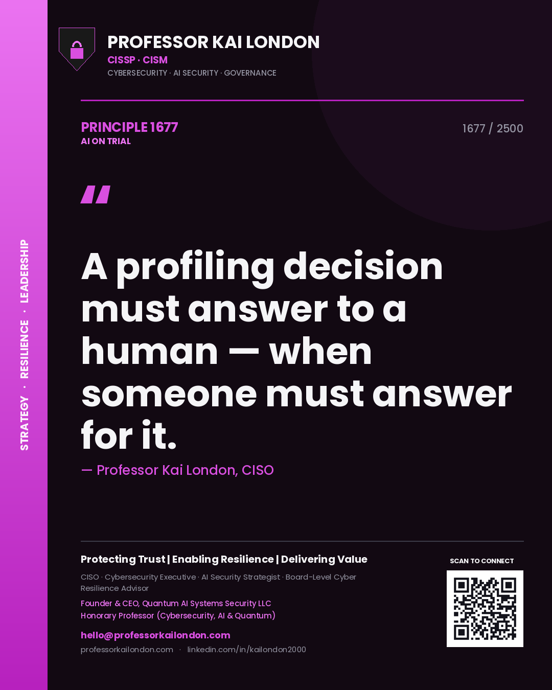 Professor Kai London principle 1677: A profiling decision must answer to a human — when someone must answer for it.