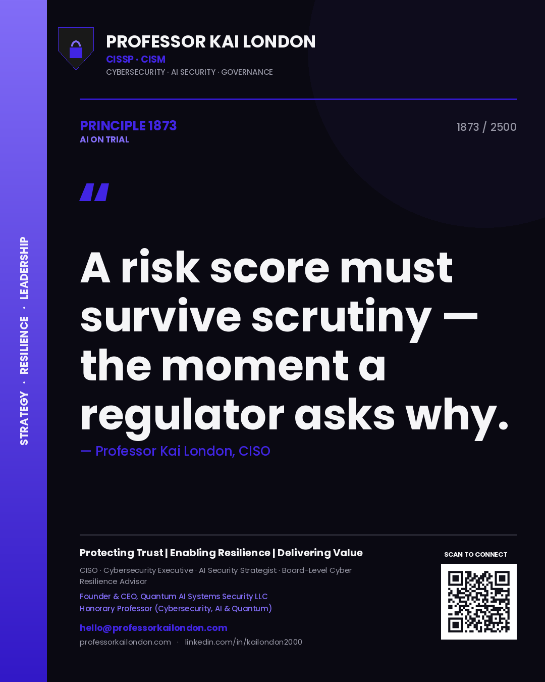 Professor Kai London principle 1873: A risk score must survive scrutiny — the moment a regulator asks why.