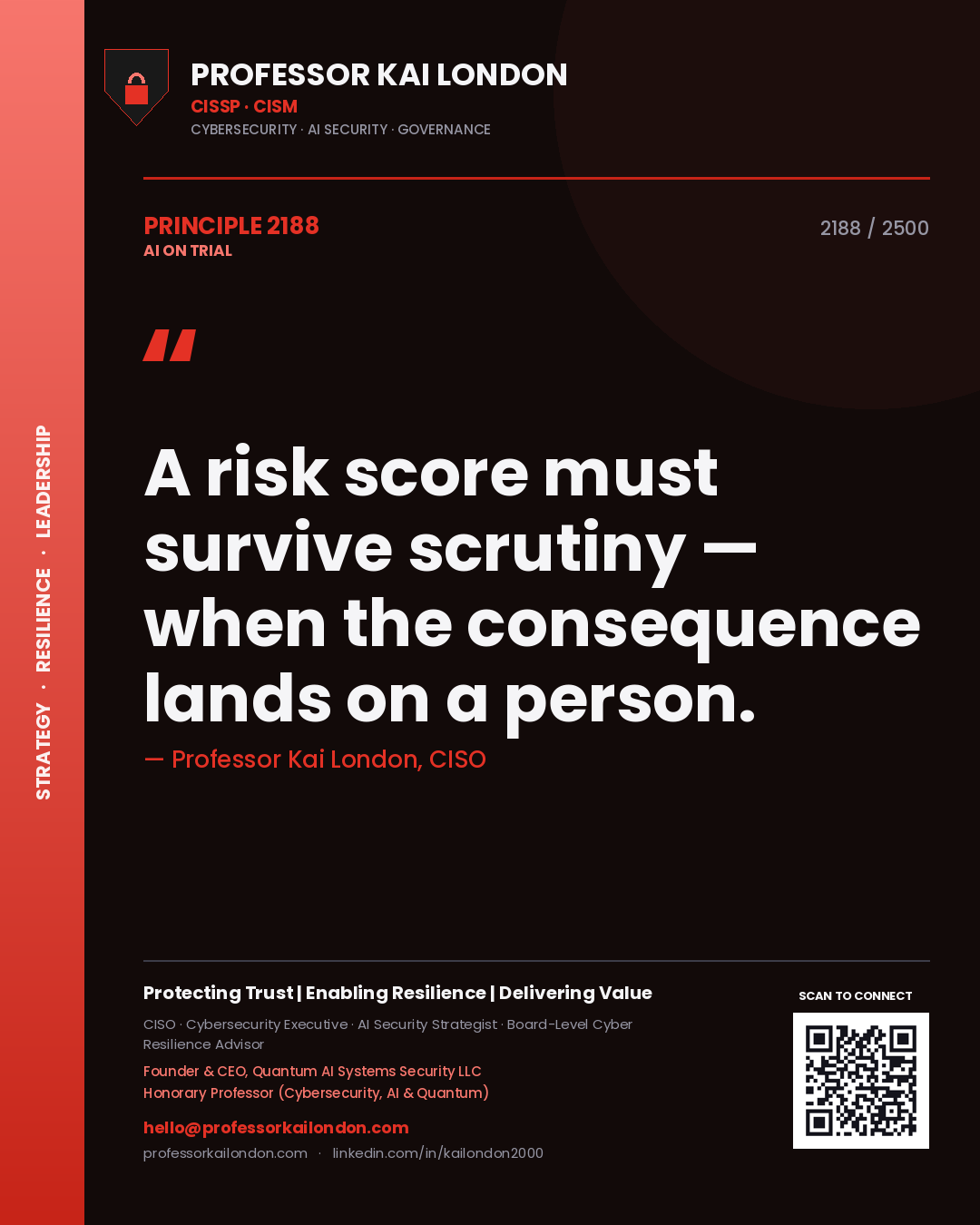 Professor Kai London principle 2188: A risk score must survive scrutiny — when the consequence lands on a person.