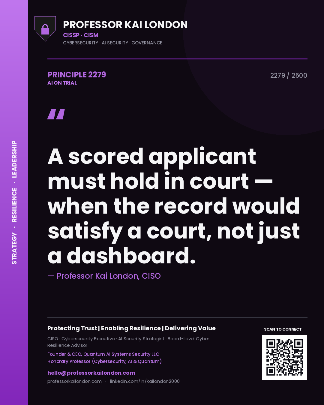 Professor Kai London principle 2279: A scored applicant must hold in court — when the record would satisfy a court, not just a dashboard.