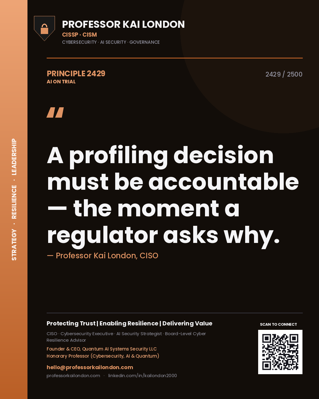 Professor Kai London principle 2429: A profiling decision must be accountable — the moment a regulator asks why.