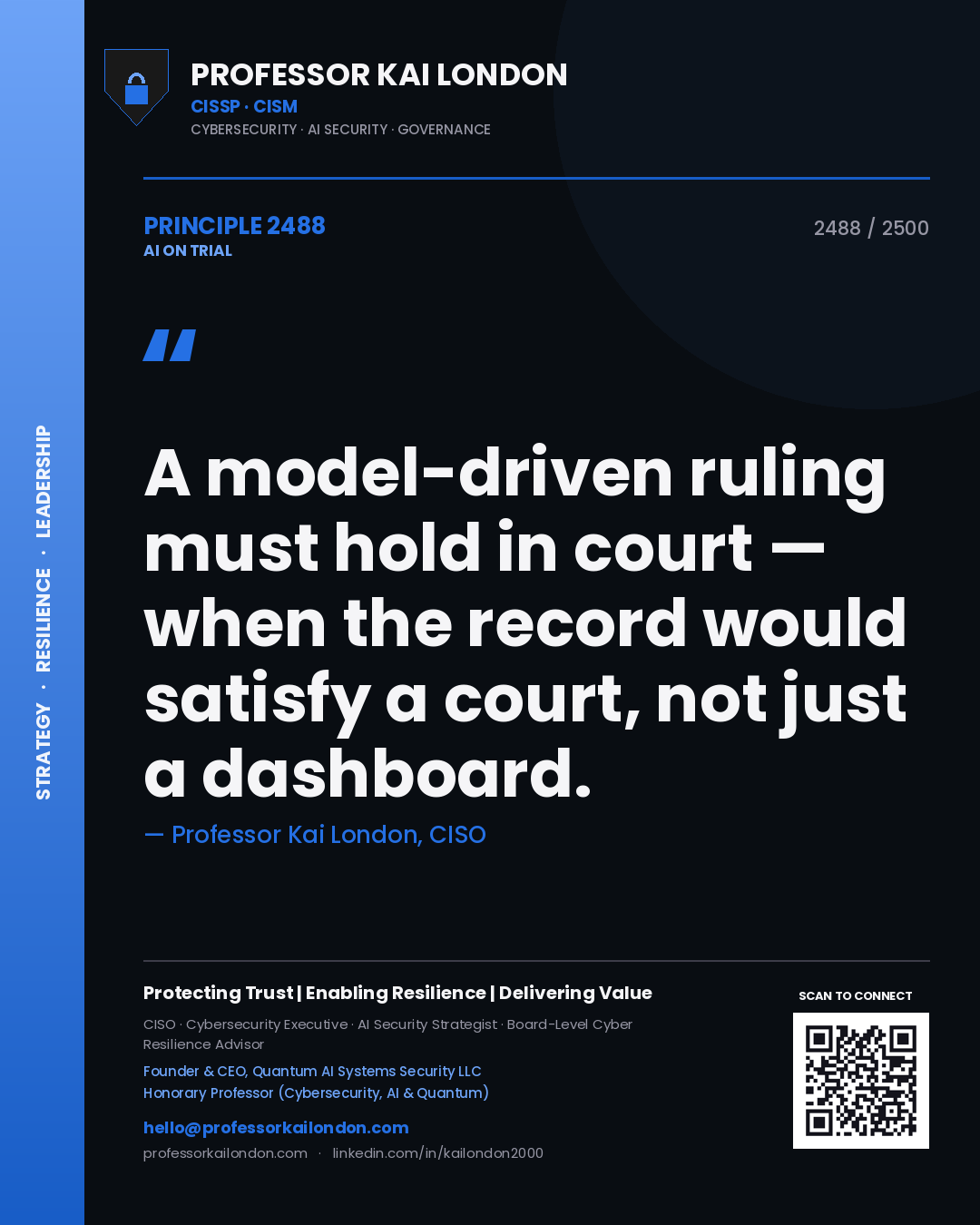 Professor Kai London principle 2488: A model-driven ruling must hold in court — when the record would satisfy a court, not just a dashboard.