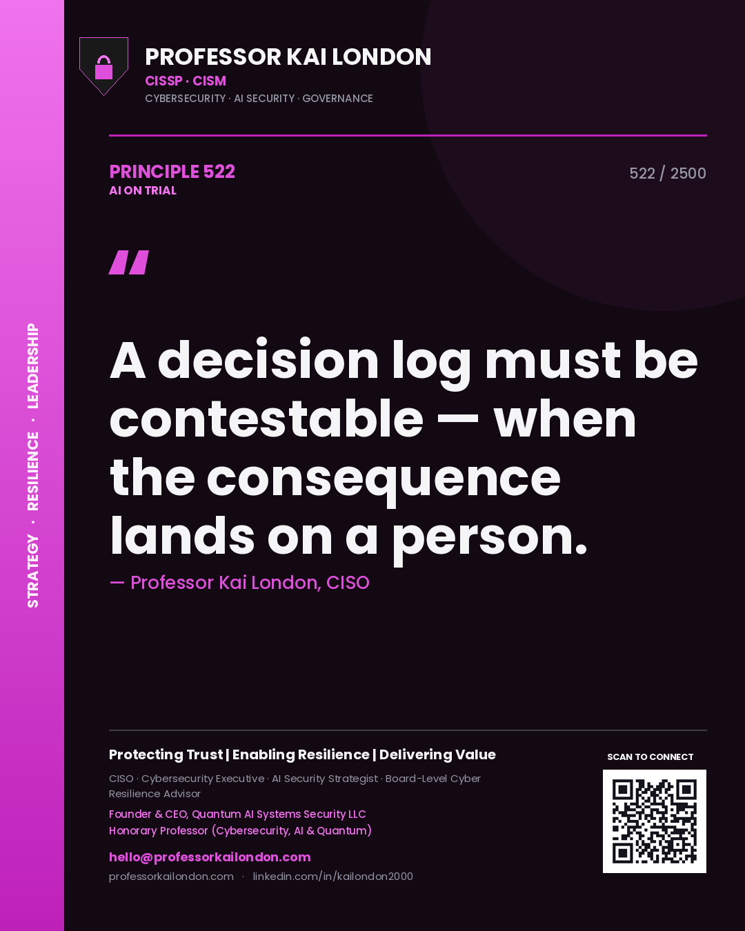 Professor Kai London principle 522: A decision log must be contestable — when the consequence lands on a person.
