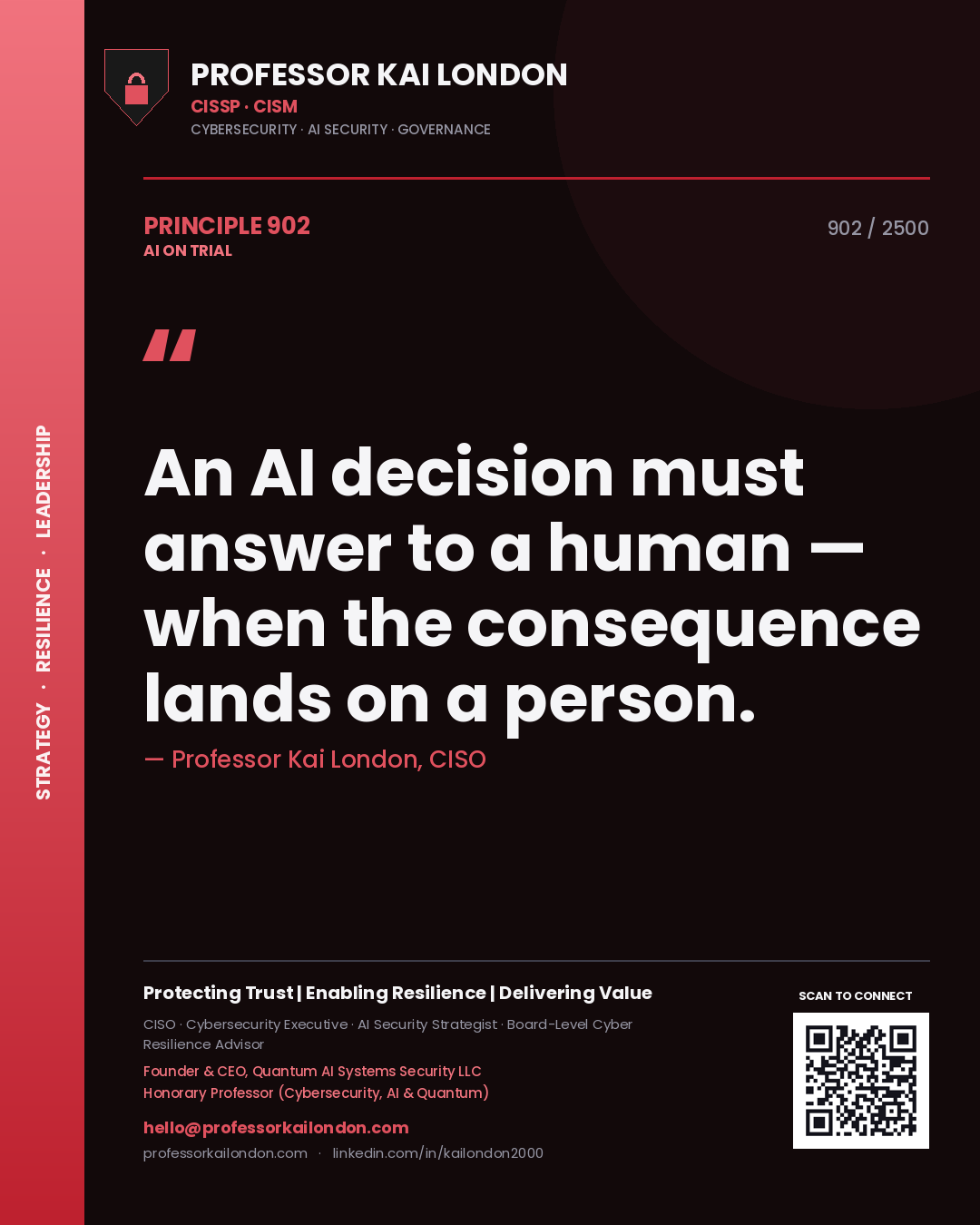 Professor Kai London principle 902: An AI decision must answer to a human — when the consequence lands on a person.