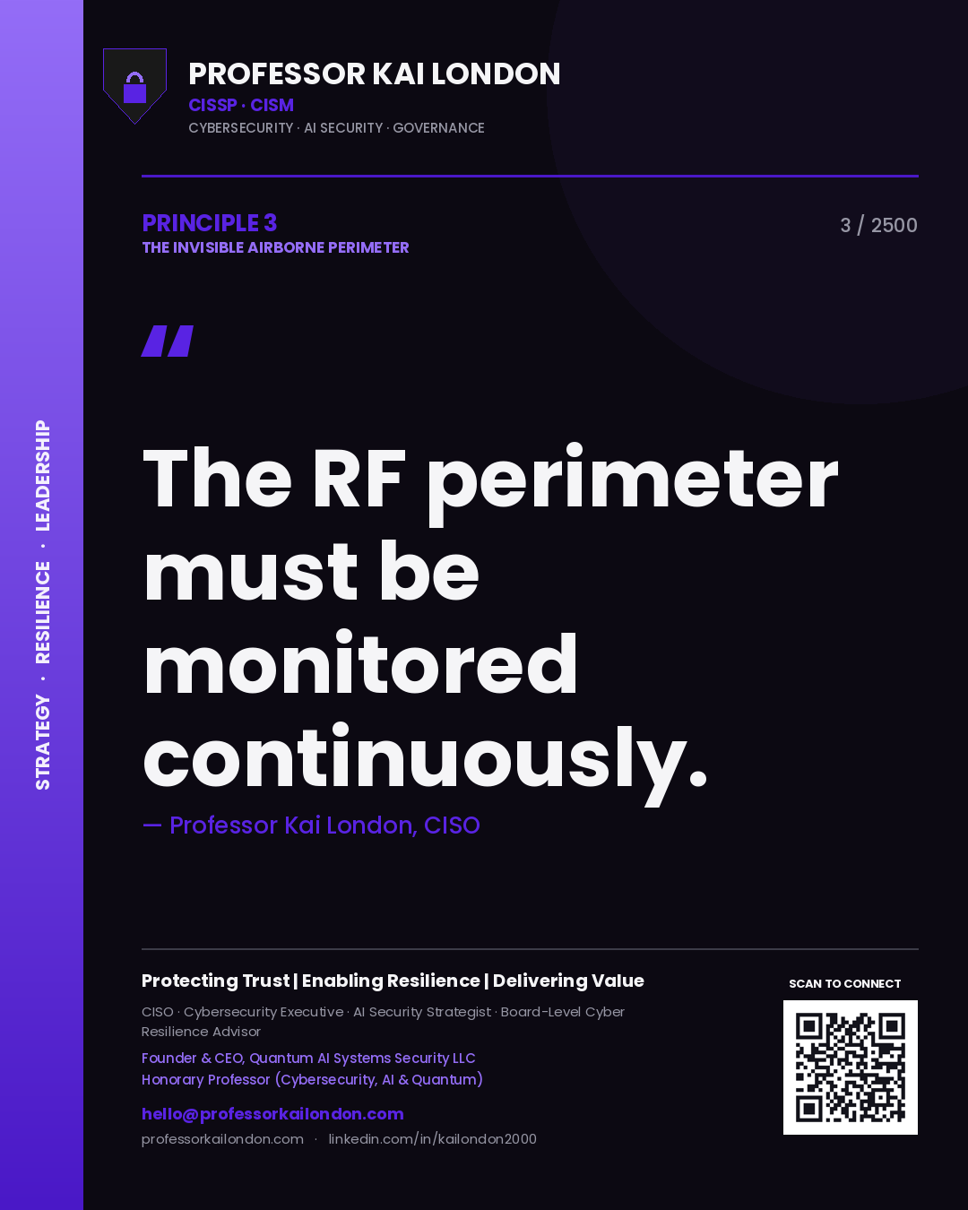 Professor Kai London principle 3: The RF perimeter must be monitored continuously.