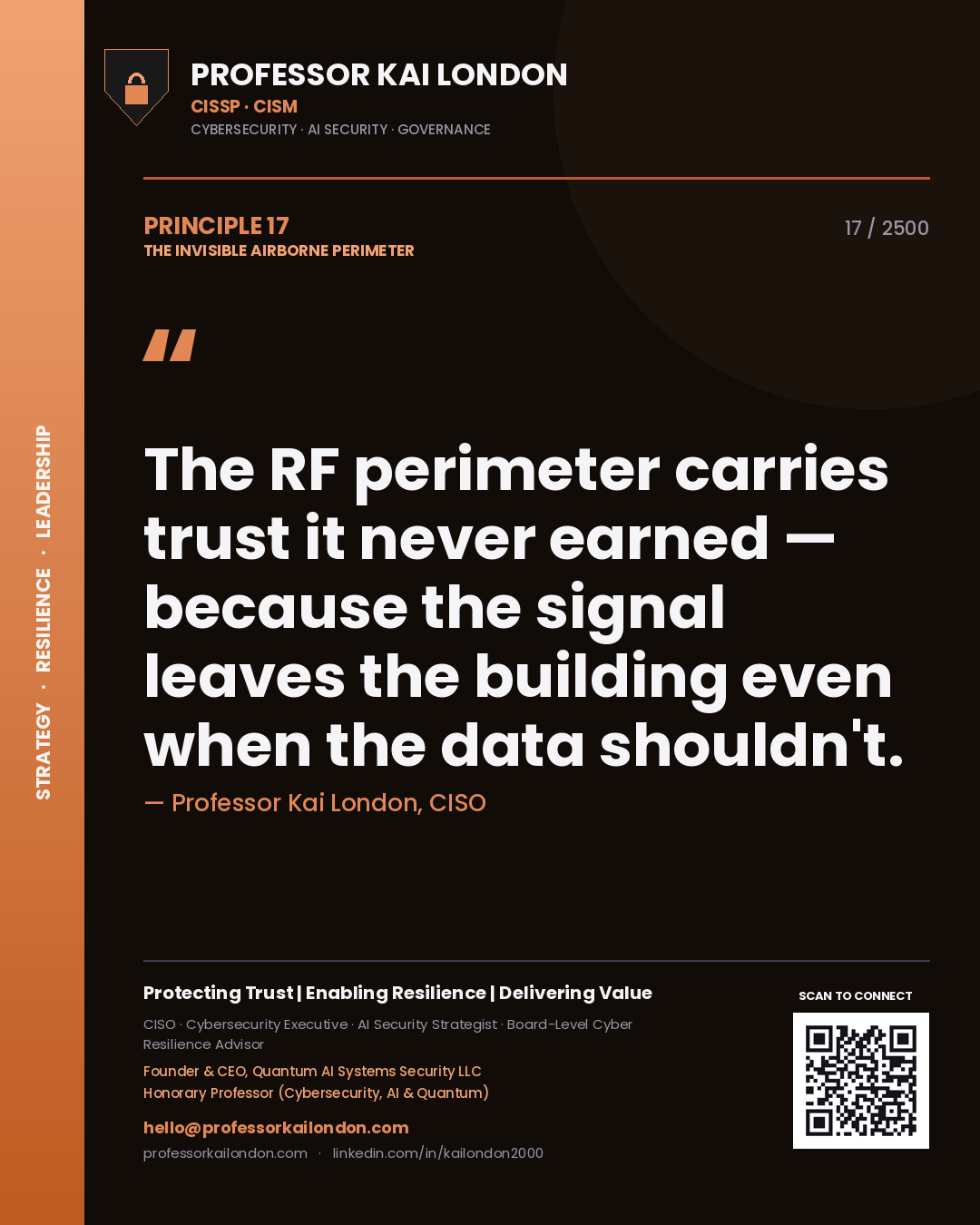 Quote card by Professor Kai London reading 'The RF perimeter carries trust it never earned — because the signal leaves the building even when the data shouldn't.'. From the book The Invisible Airborne Perimeter.