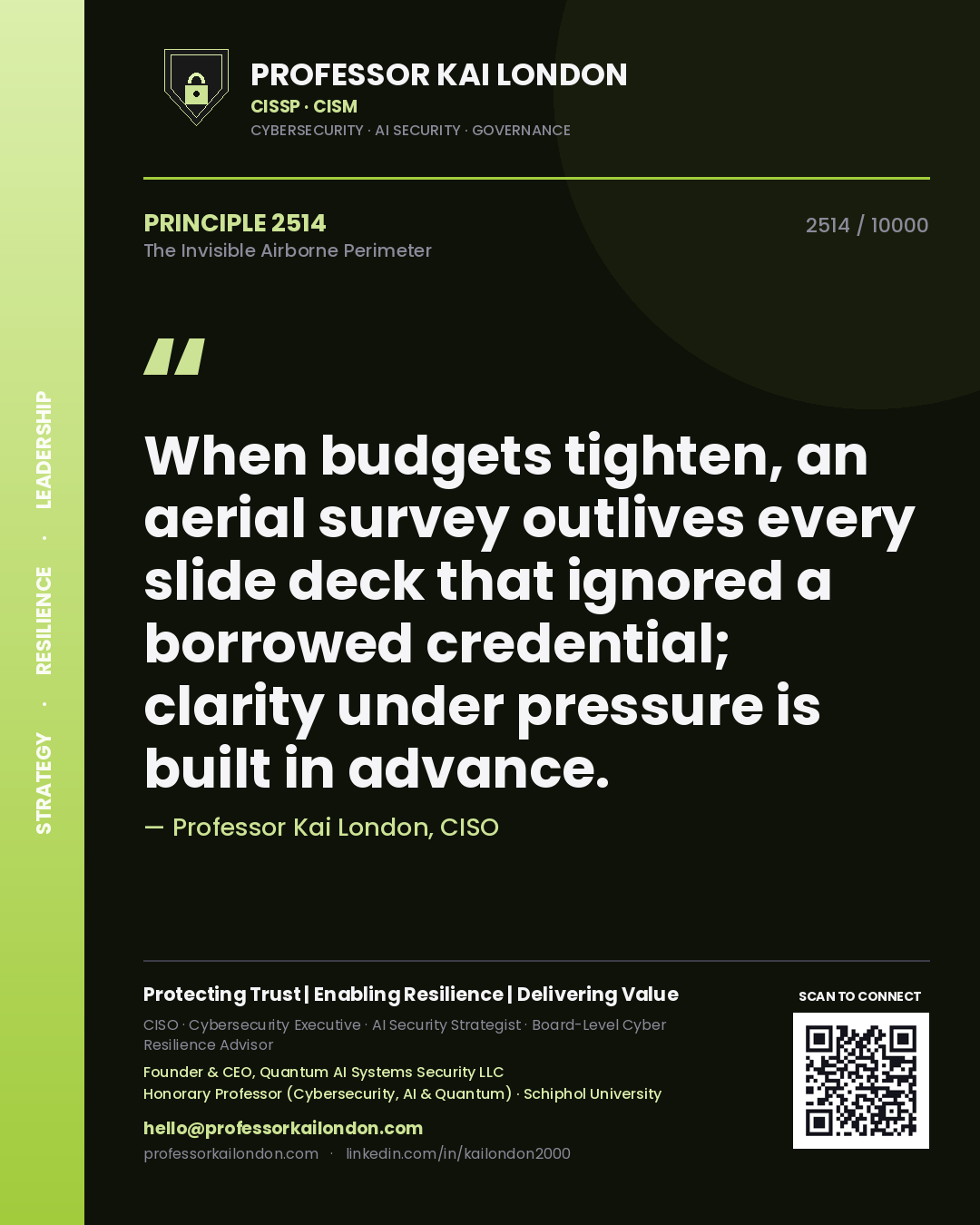 Quote card by Professor Kai London reading 'When budgets tighten, an aerial survey outlives every slide deck that ignored a borrowed credential; clarity under pressure is built in advance.'. From the book The Invisible Airborne Perimeter.