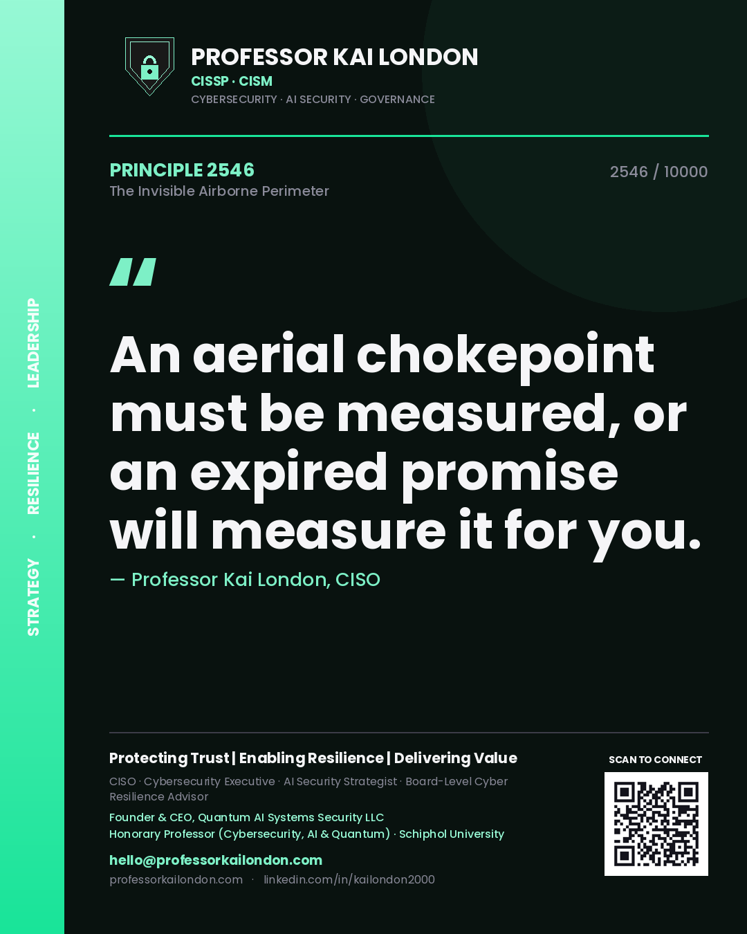 Professor Kai London principle 2546: An aerial chokepoint must be measured, or an expired promise will measure it for you.