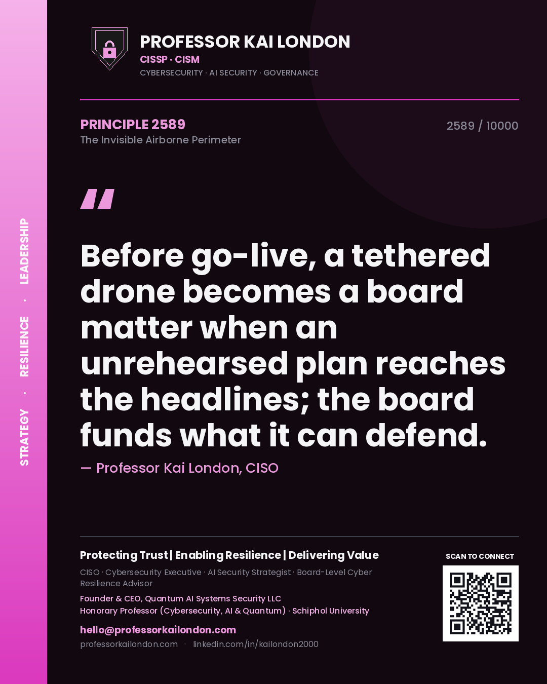 Professor Kai London principle 2589: Before go-live, a tethered drone becomes a board matter when an unrehearsed plan reaches the headlines; the board funds what it can defend.
