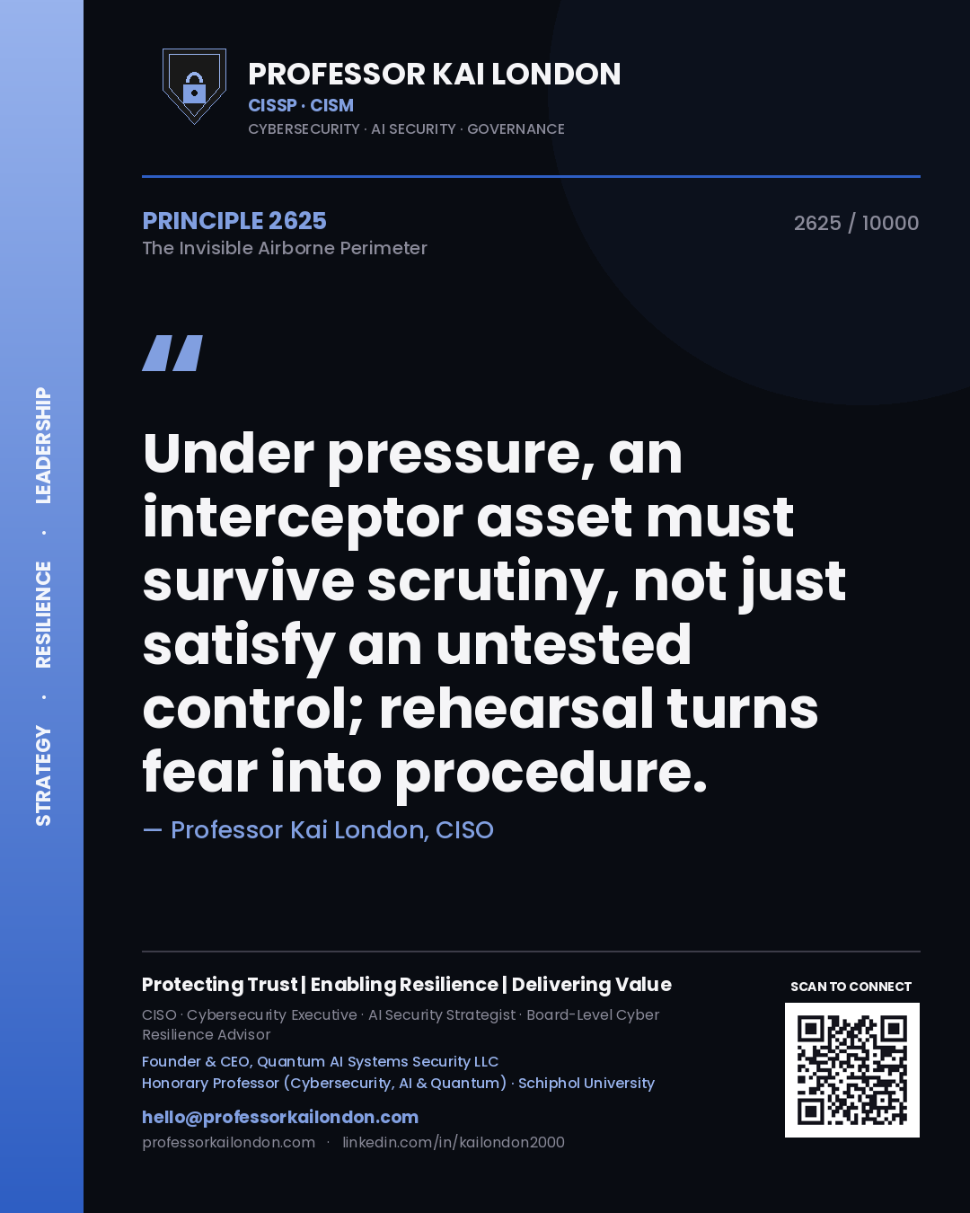 Professor Kai London principle 2625: Under pressure, an interceptor asset must survive scrutiny, not just satisfy an untested control; rehearsal turns fear into procedure.