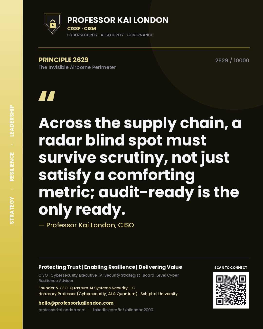 Quote card by Professor Kai London reading 'Across the supply chain, a radar blind spot must survive scrutiny, not just satisfy a comforting metric; audit-ready is the only ready.'. From the book The Invisible Airborne Perimeter.
