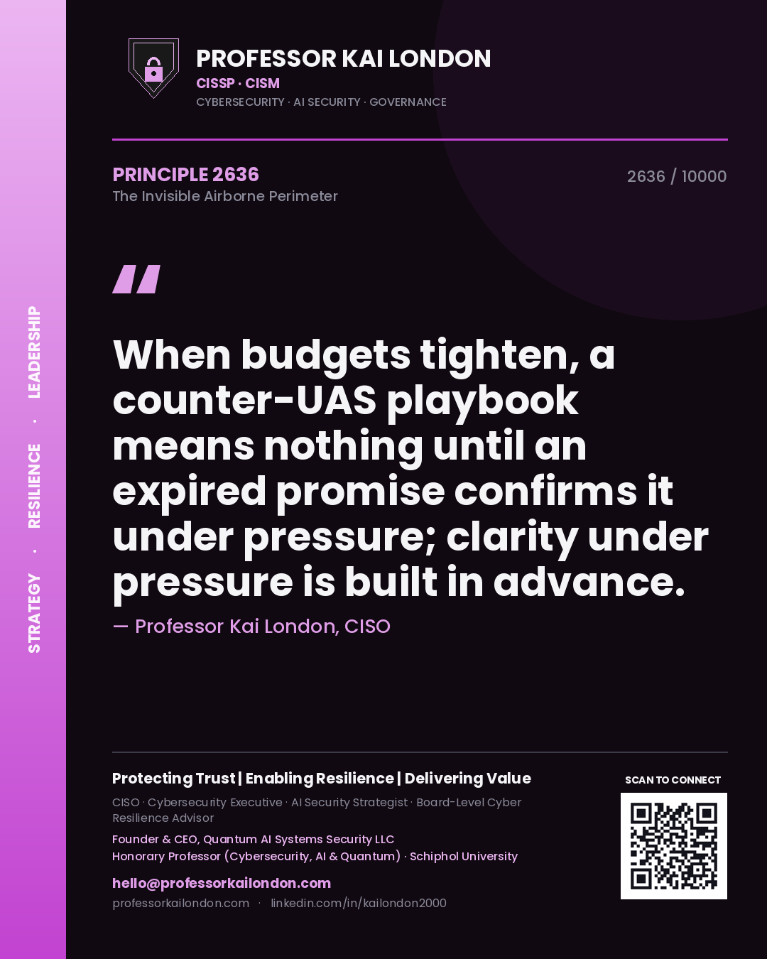 Quote card by Professor Kai London reading 'When budgets tighten, a counter-UAS playbook means nothing until an expired promise confirms it under pressure; clarity under pressure is built in advance.'. From the book The Invisible Airborne Perimeter.
