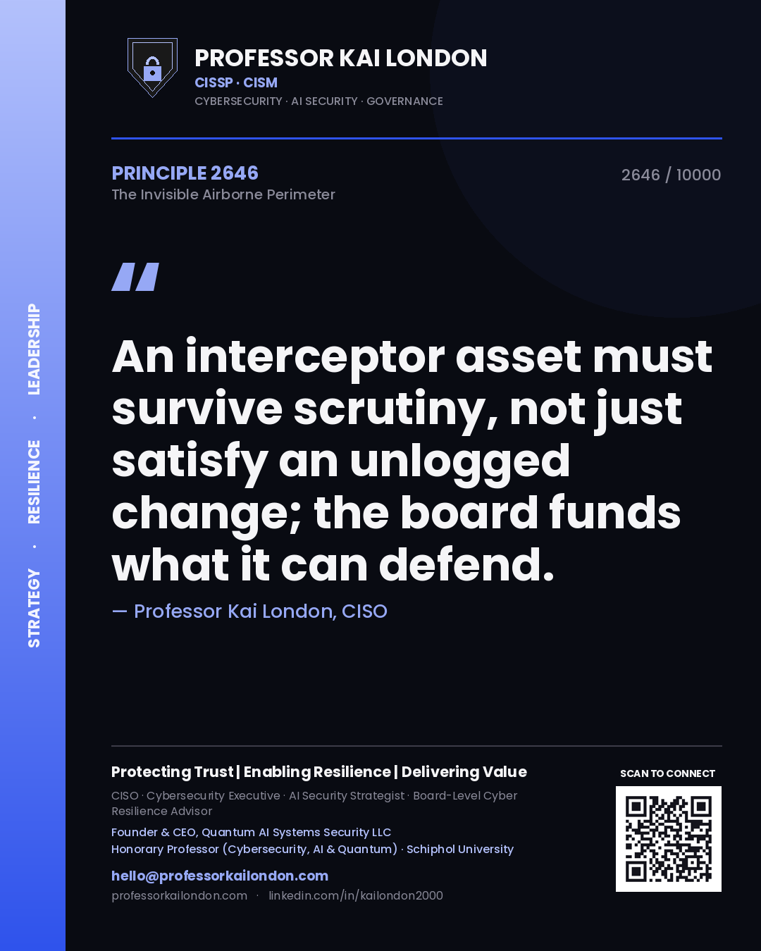 Quote card by Professor Kai London reading 'An interceptor asset must survive scrutiny, not just satisfy an unlogged change; the board funds what it can defend.'. From the book The Invisible Airborne Perimeter.
