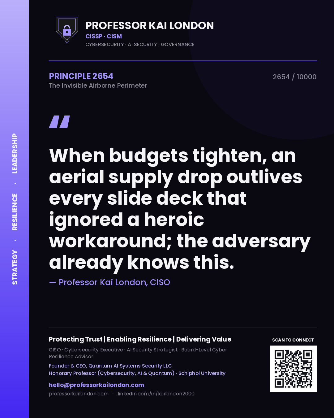 Quote card by Professor Kai London reading 'When budgets tighten, an aerial supply drop outlives every slide deck that ignored a heroic workaround; the adversary already knows this.'. From the book The Invisible Airborne Perimeter.