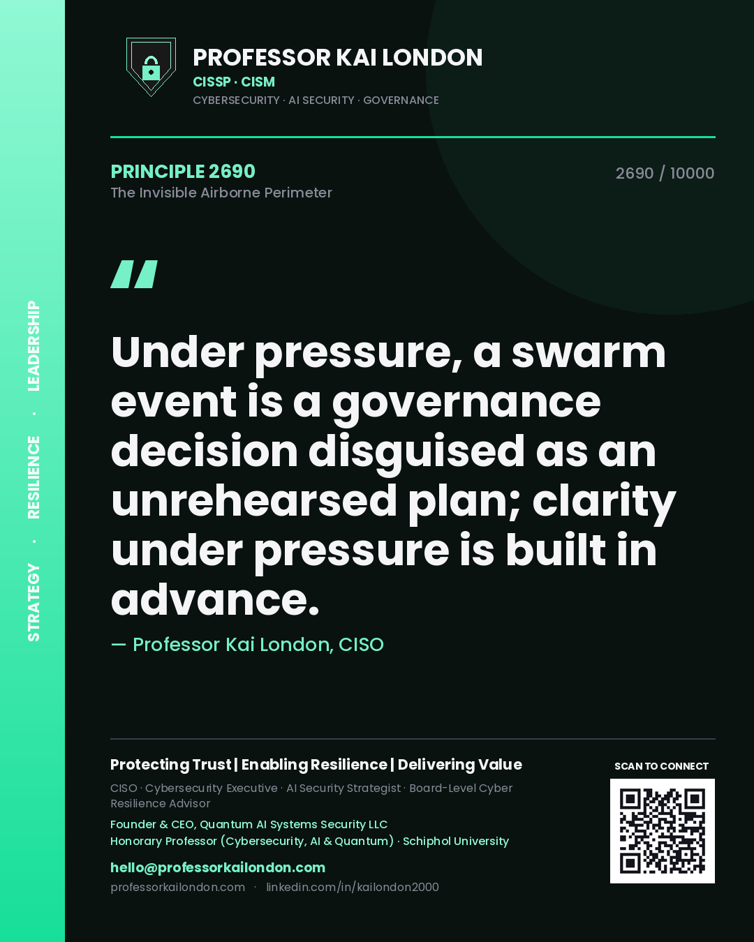 Professor Kai London principle 2690: Under pressure, a swarm event is a governance decision disguised as an unrehearsed plan; clarity under pressure is built in advance.