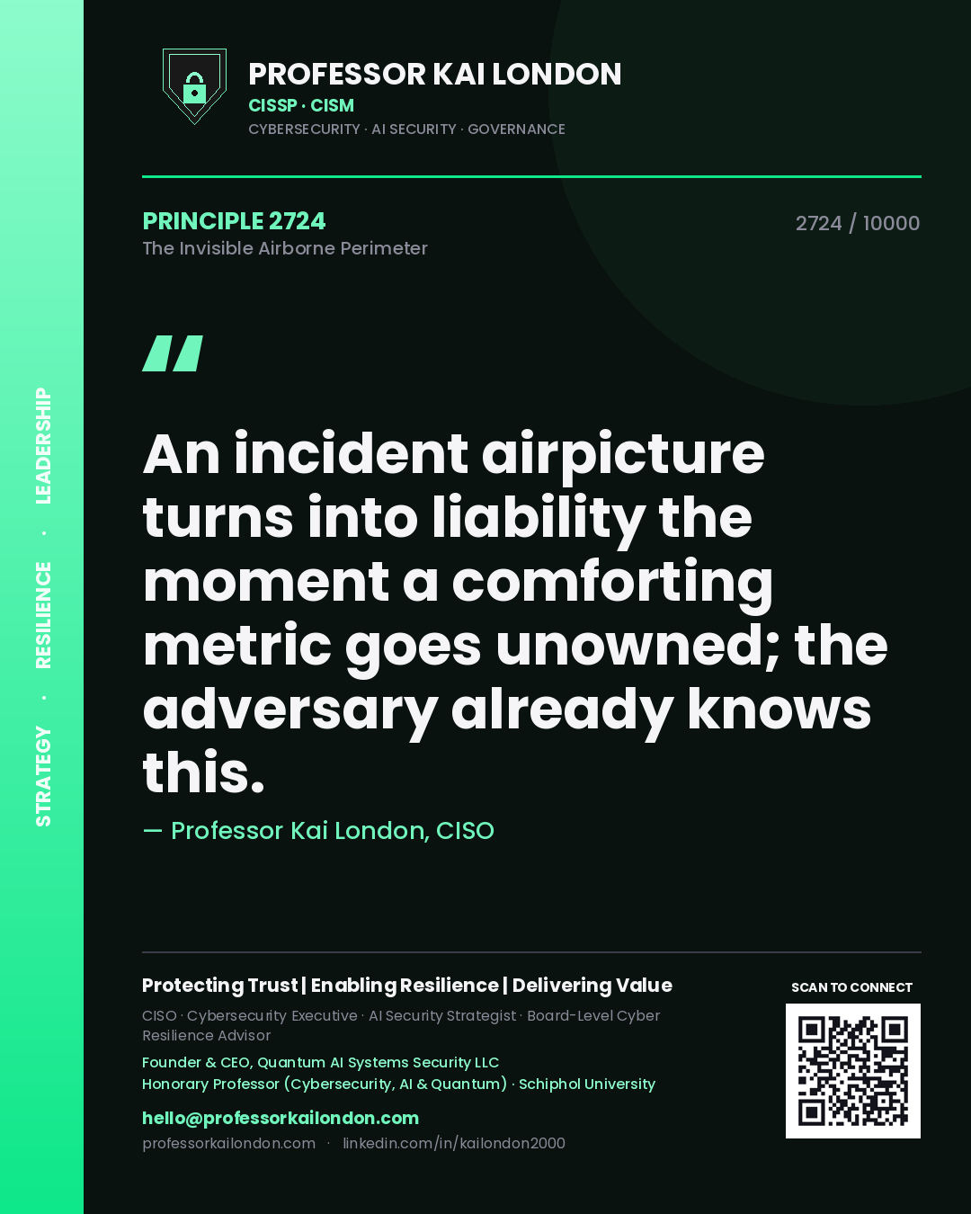 Quote card by Professor Kai London reading 'An incident airpicture turns into liability the moment a comforting metric goes unowned; the adversary already knows this.'. From the book The Invisible Airborne Perimeter.