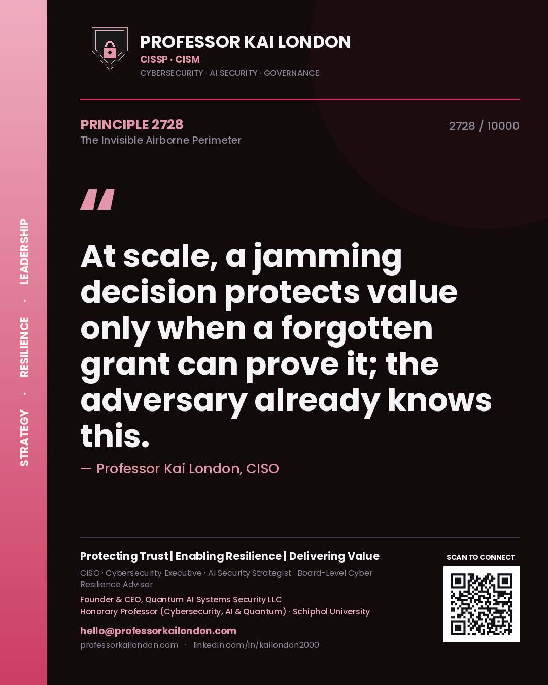Professor Kai London principle 2728: At scale, a jamming decision protects value only when a forgotten grant can prove it; the adversary already knows this.