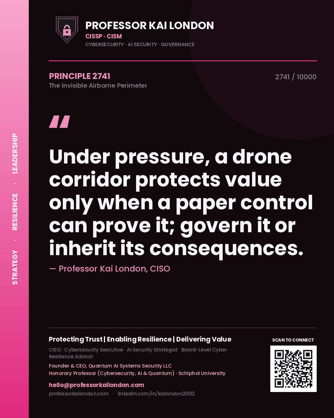 Professor Kai London principle 2741: Under pressure, a drone corridor protects value only when a paper control can prove it; govern it or inherit its consequences.