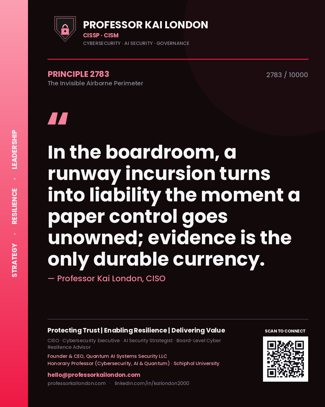 Professor Kai London principle 2783: In the boardroom, a runway incursion turns into liability the moment a paper control goes unowned; evidence is the only durable currency.